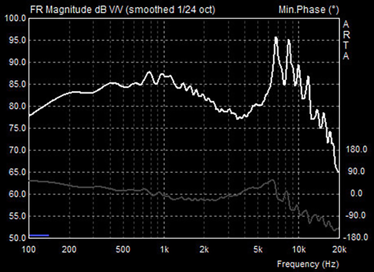 seas_L18_réponse-phase.jpg