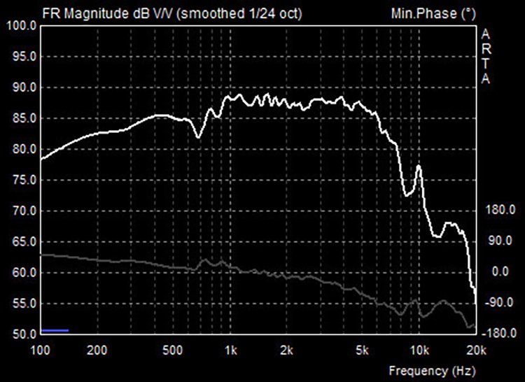 seas_U18_réponse-phase.jpg