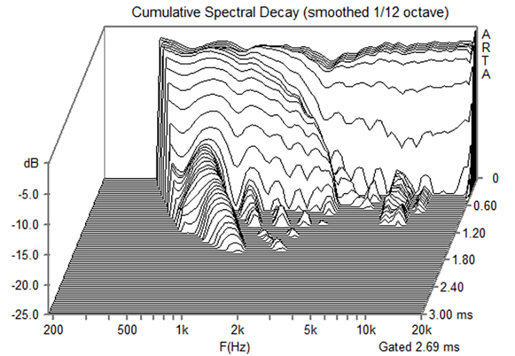 CSD-Mutine-HEFA-Ex.jpg