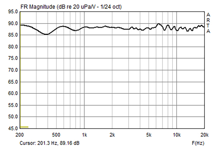 reponse-en-frequence-illumine-hefa.jpg