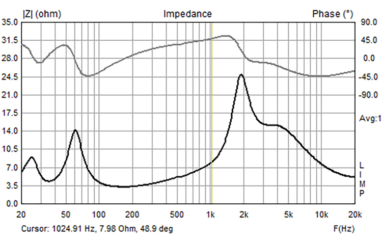 impedance-recital-audio-illumine-hefa-2.jpg