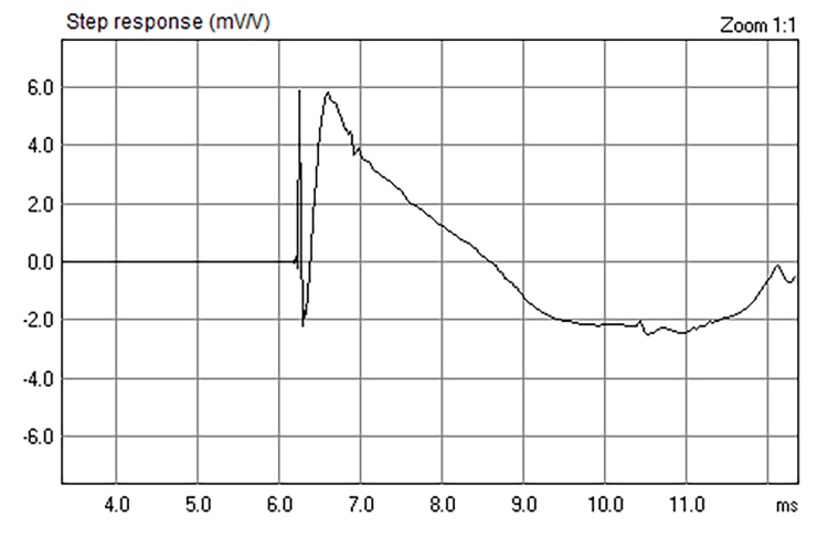 step-response-recital-audio-illumine-hefa.jpg